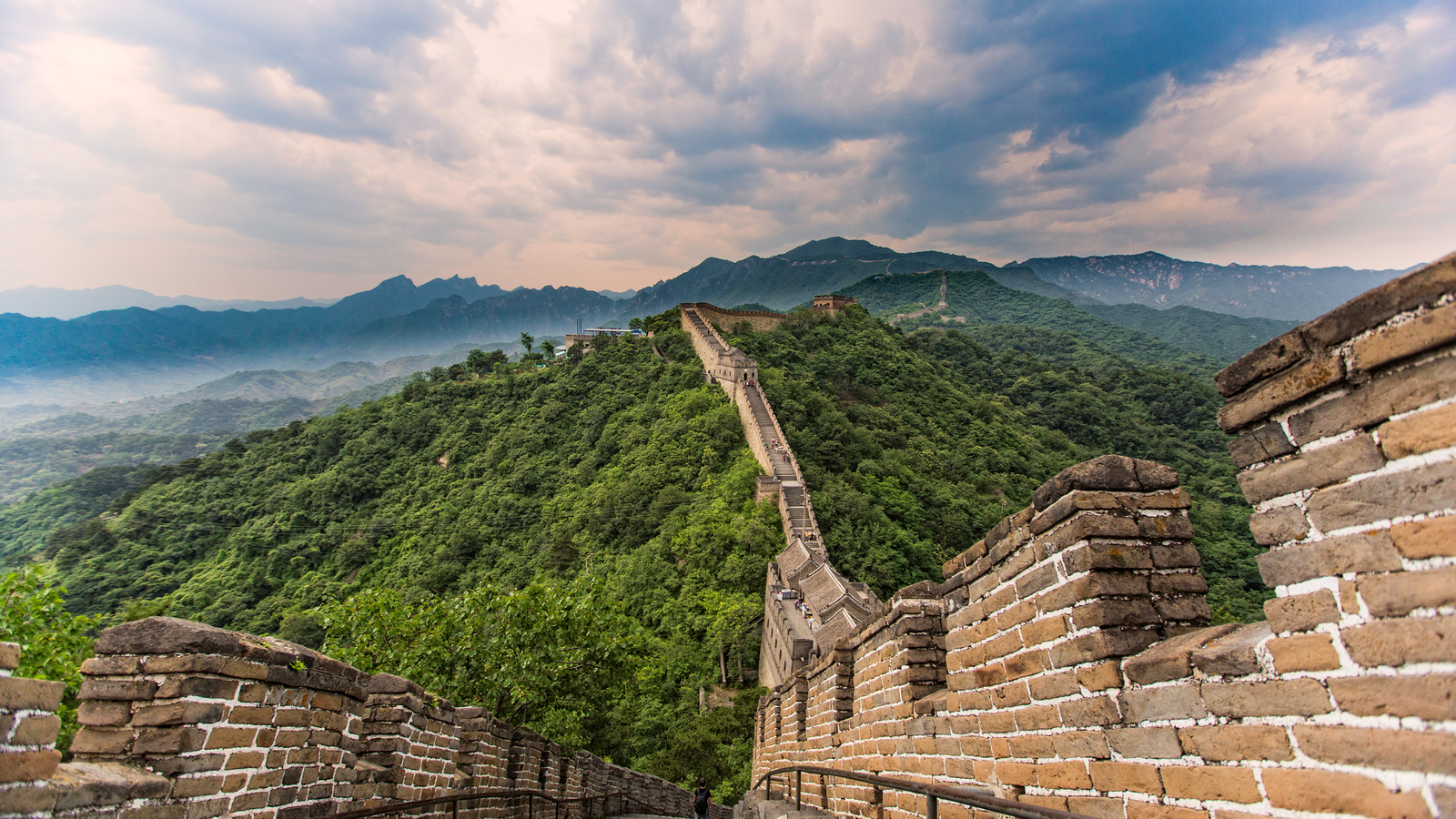 Highlights of China