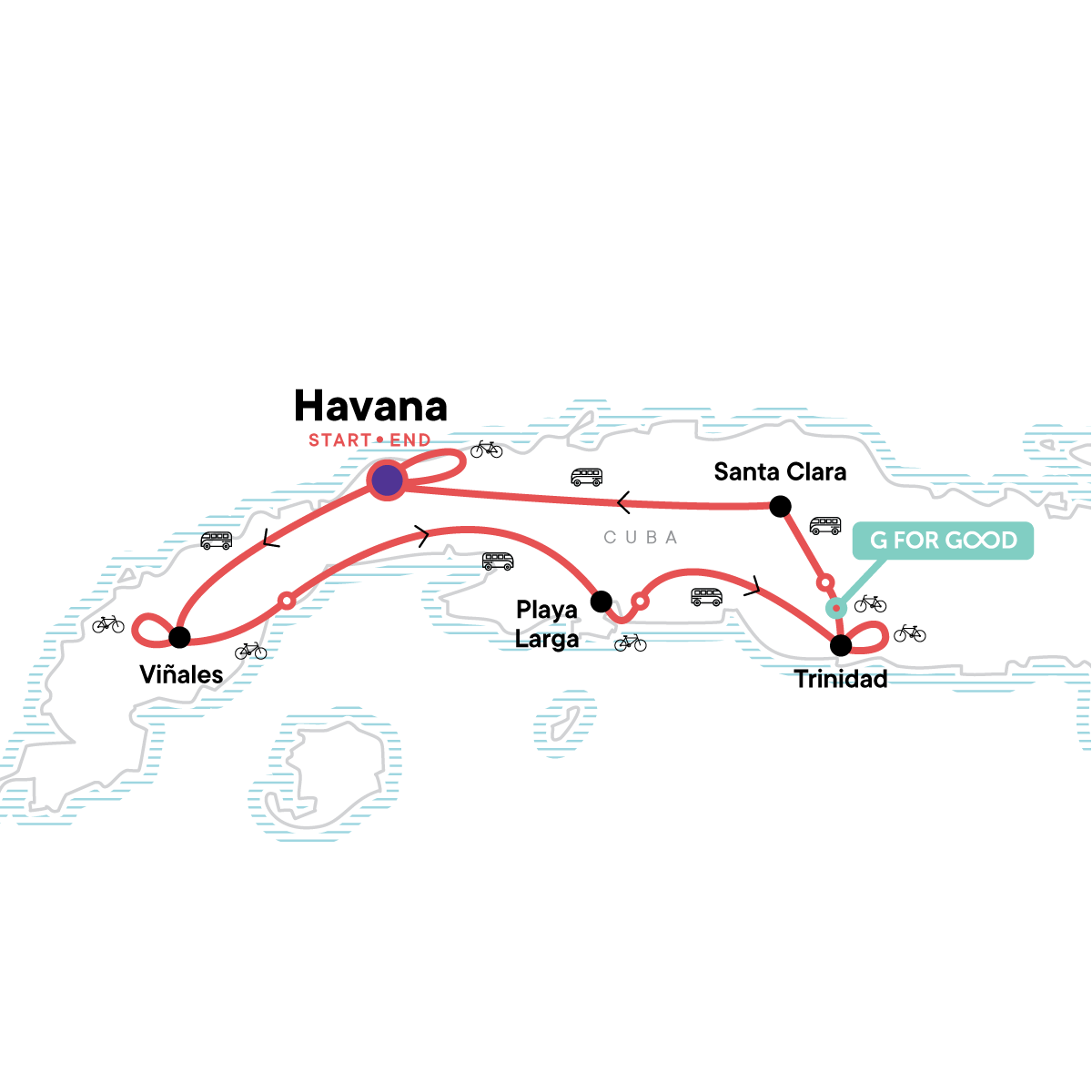 tourhub | G Adventures | Biking Cuba | Tour Map