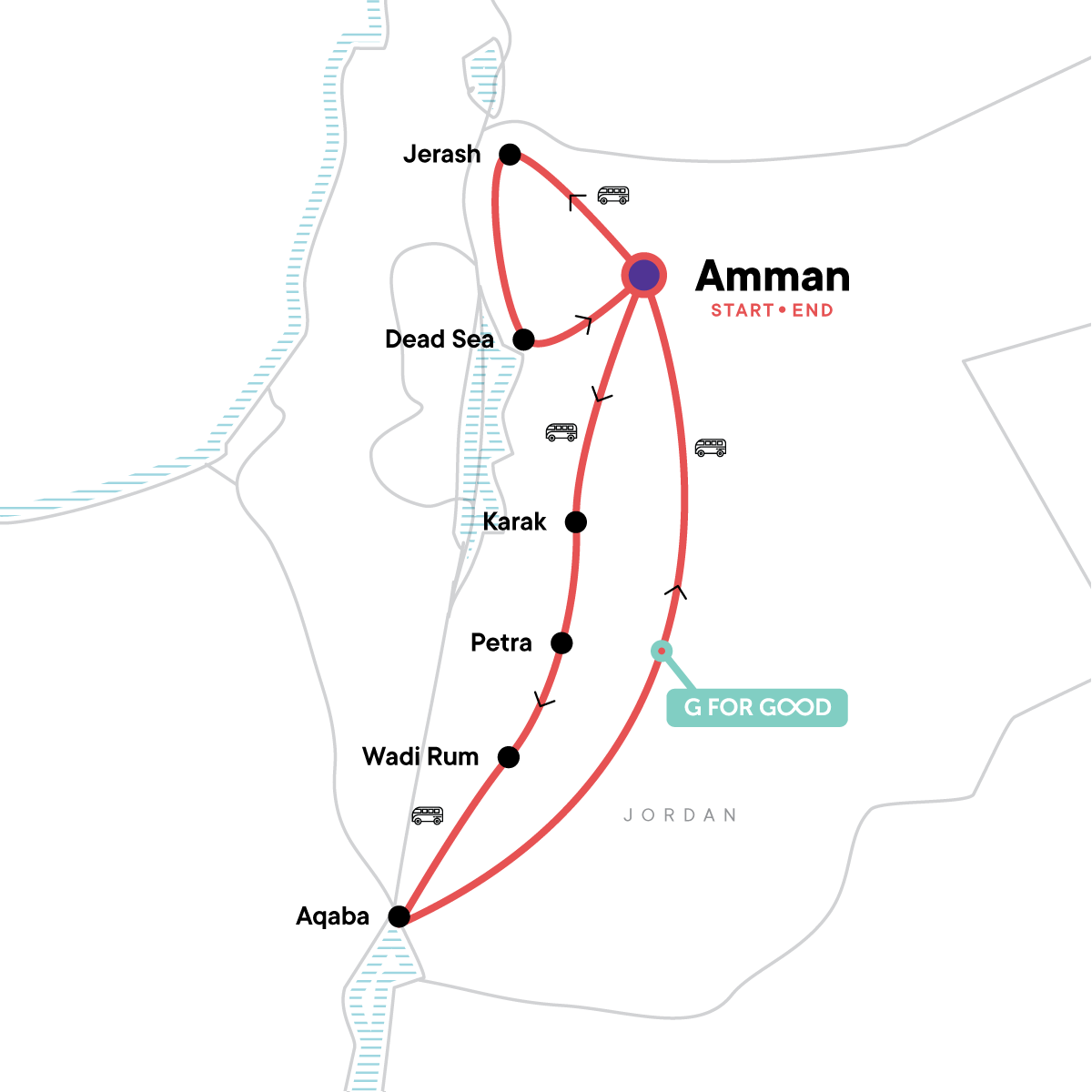 Highlights of Jordan map