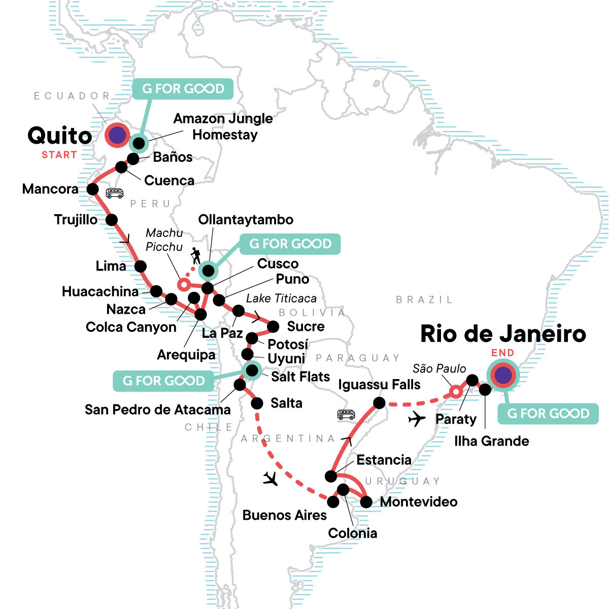 Is it possible to travel from Brazil to Peru without going through Bolivia  (La Paz)? - Quora