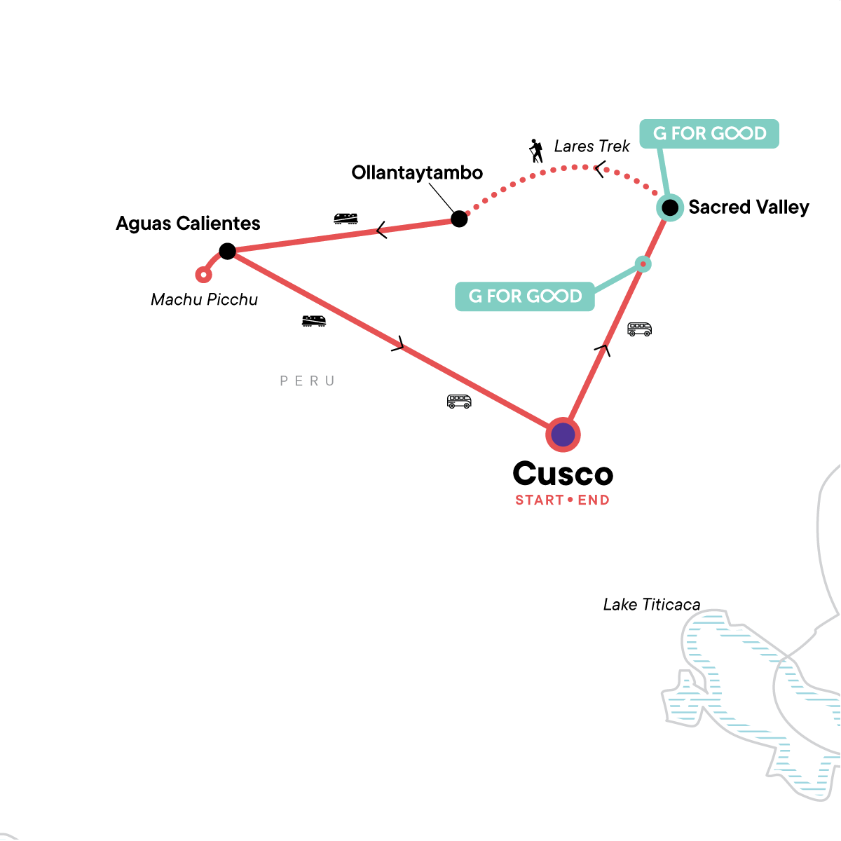 tourhub | G Adventures | The Lares Trek | Tour Map