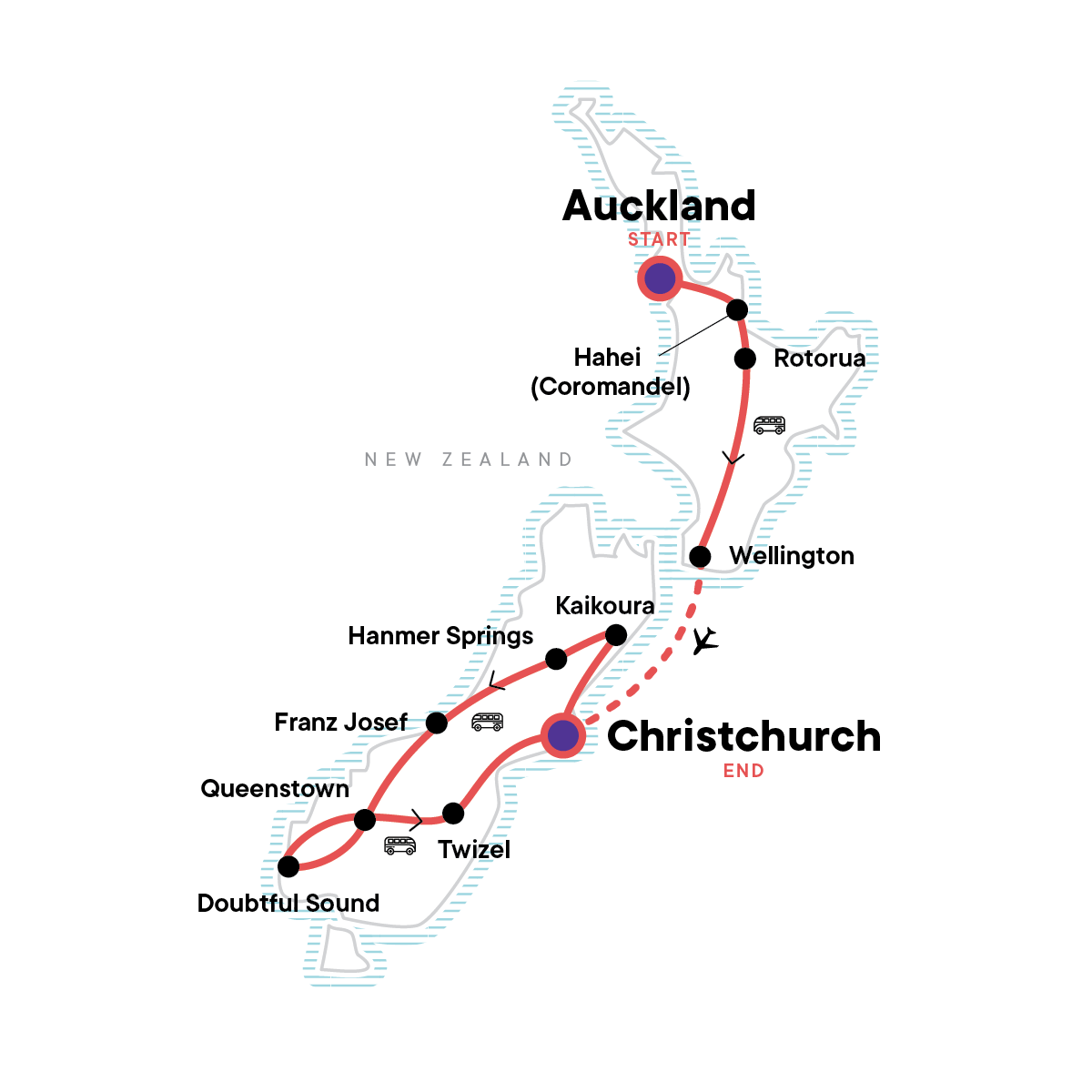 Highlights of New Zealand