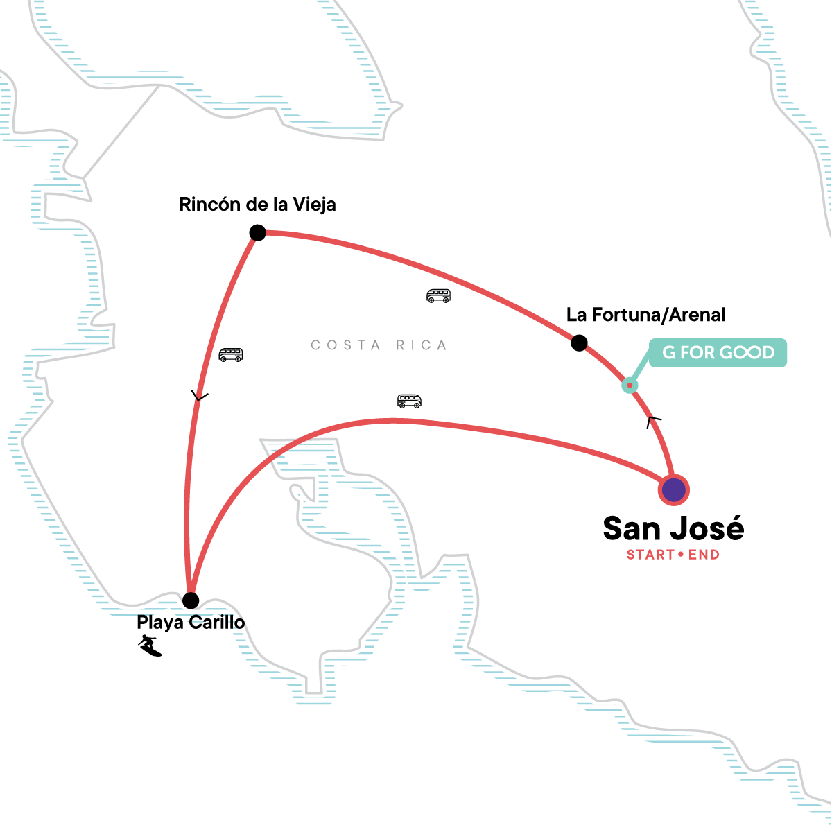 Wellness Costa Rica Itinerary Map