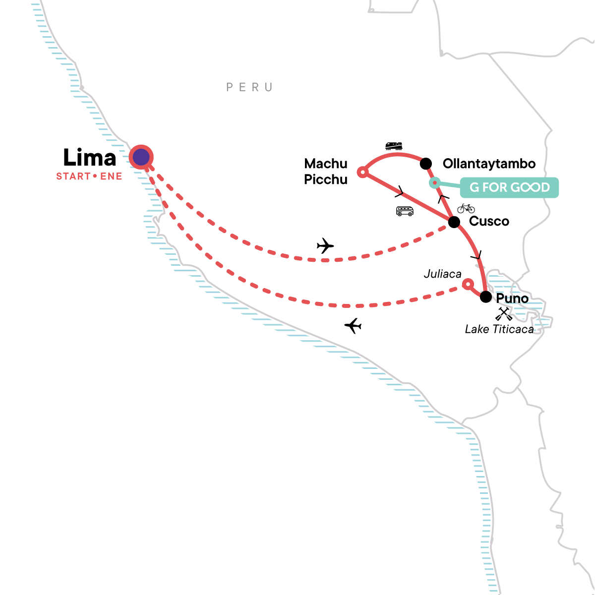 Map of Peru Multisport