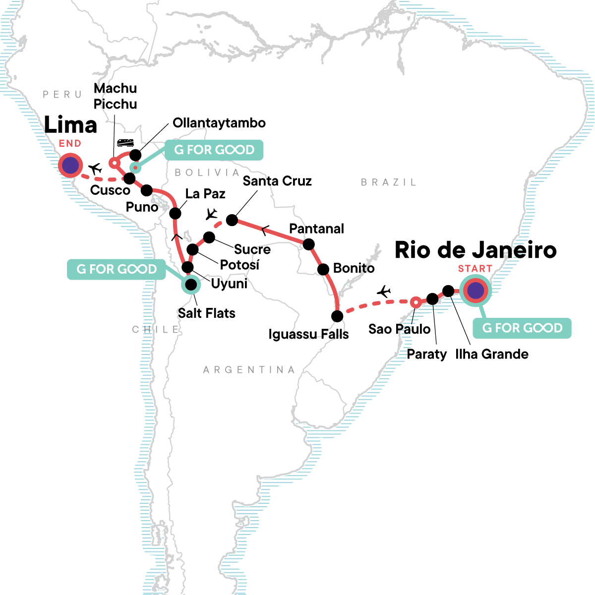 Map of Southern Cross Westbound - Rio to Lima