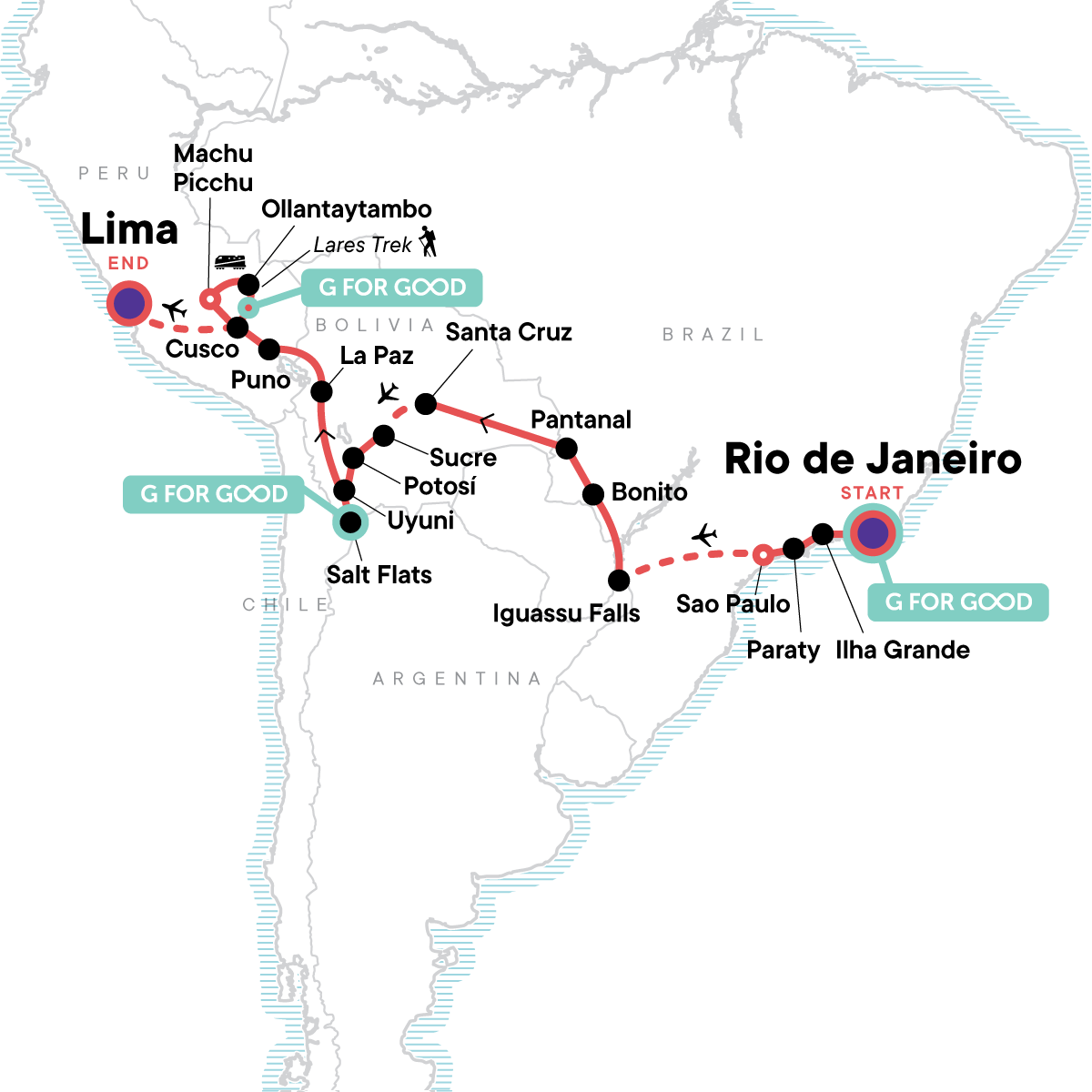 Map of Southern Cross Westbound - Rio to Lima