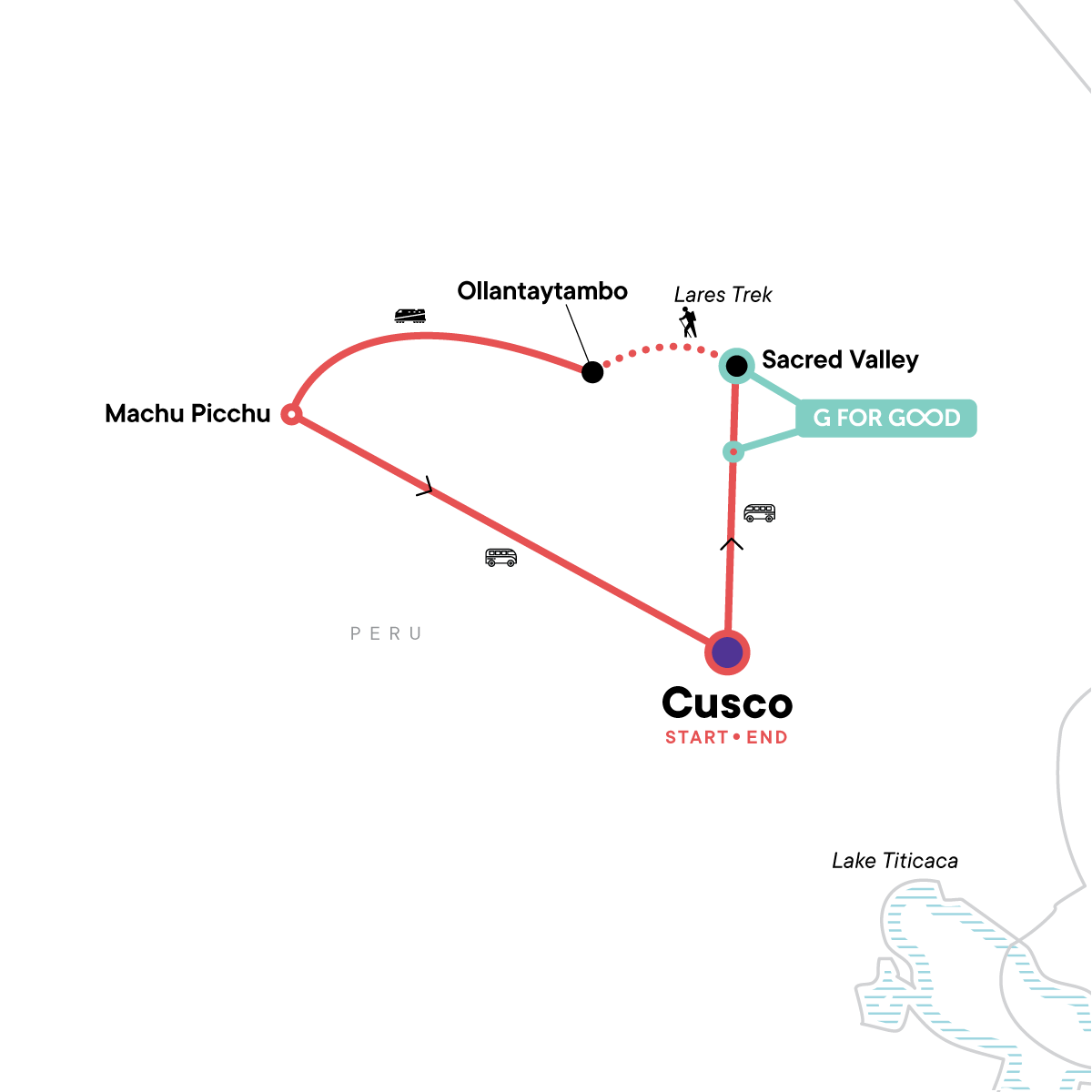Map of The Inca Trail