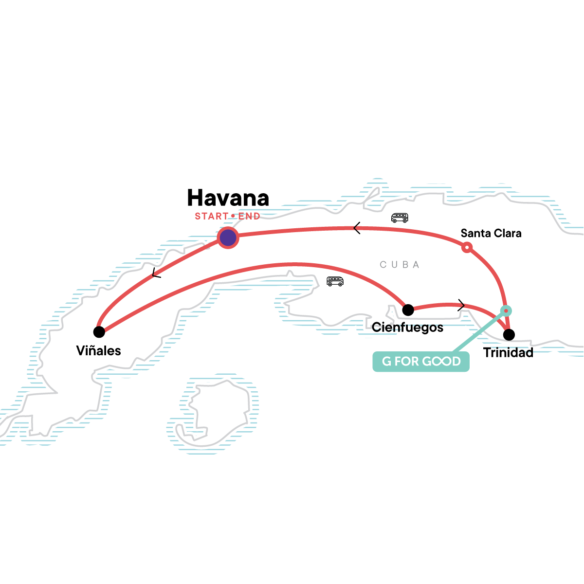 Tour Map tourhub | G Adventures | Cuba Explorer | Tour Map