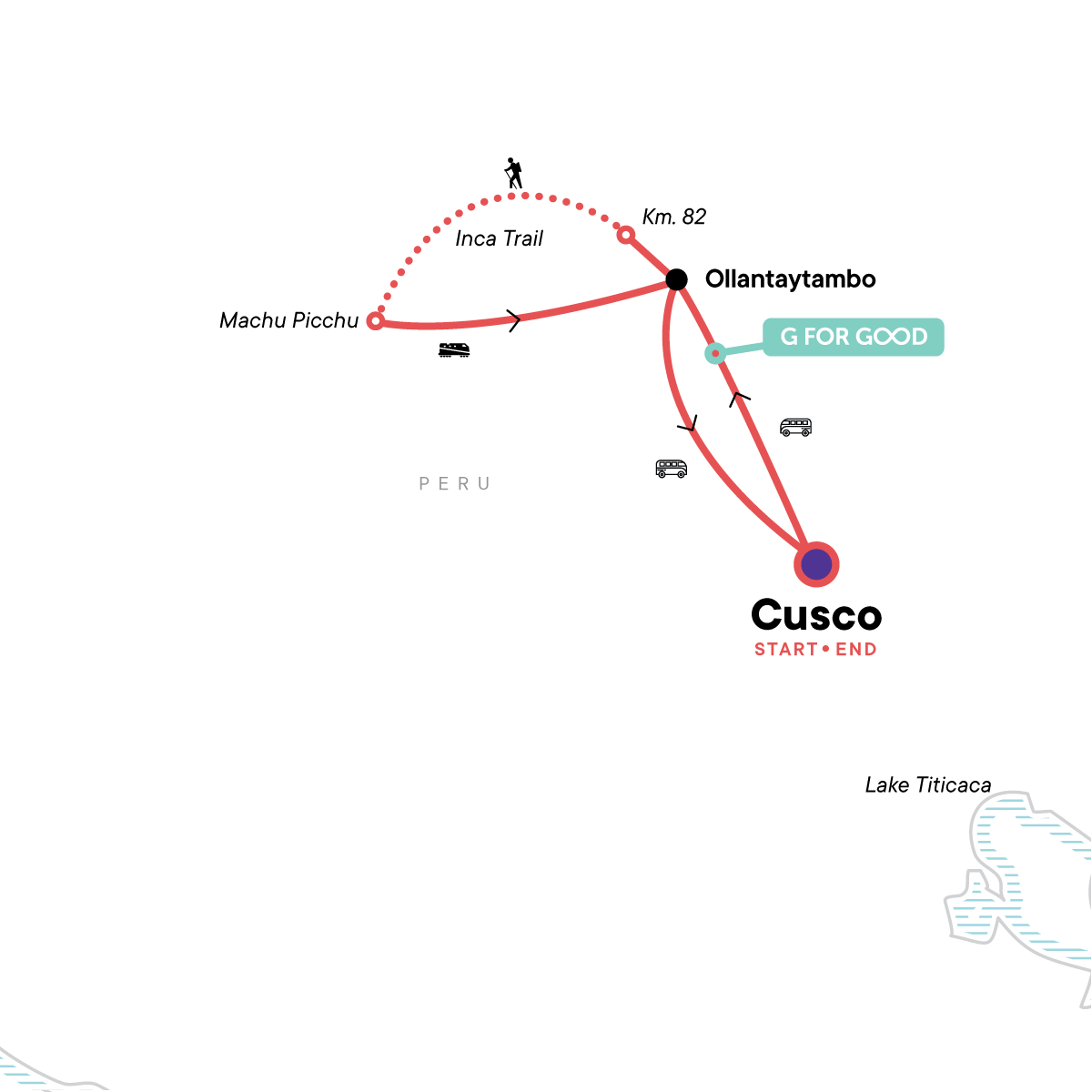 Itinerary Image