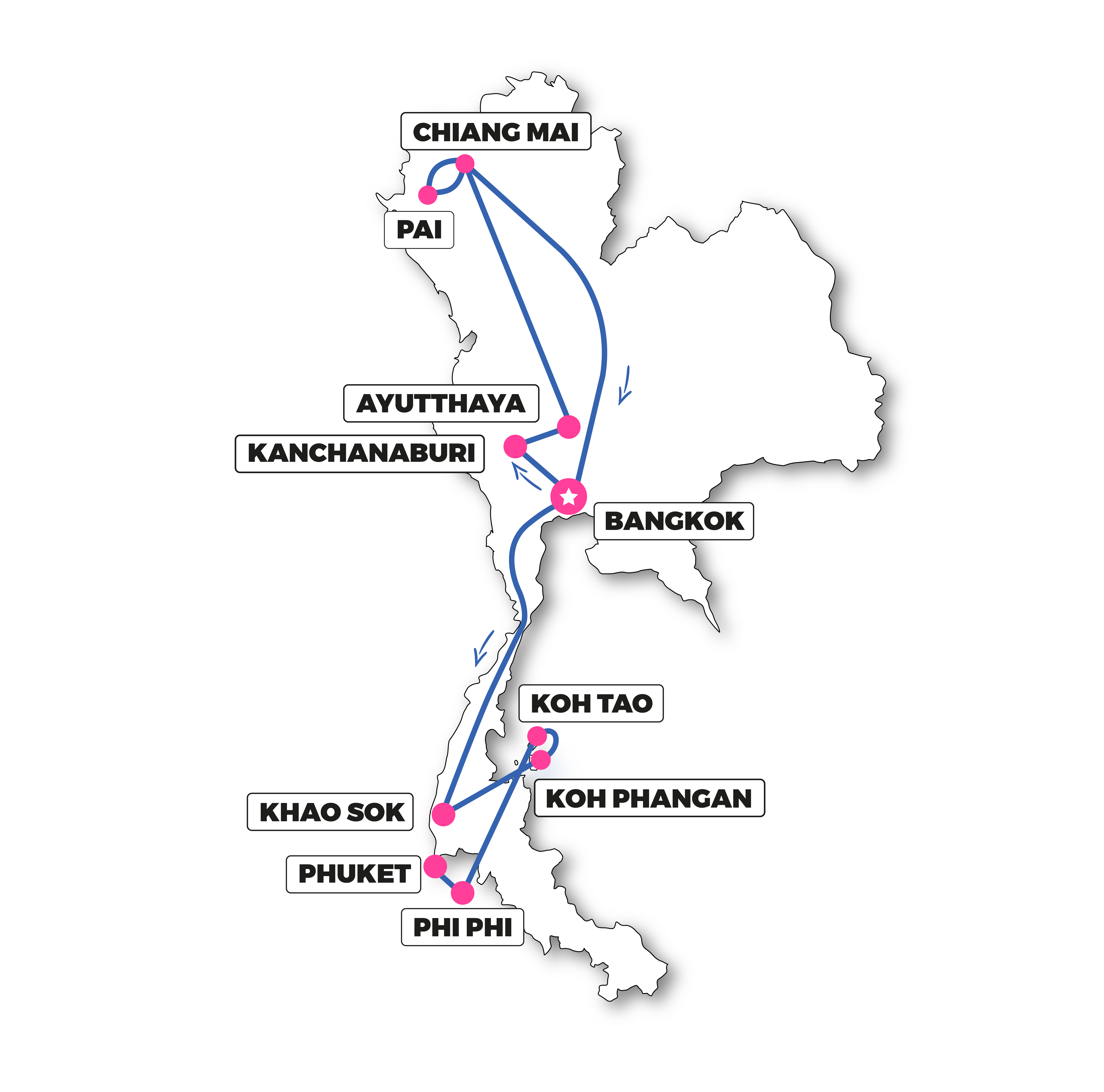 Total Thailand