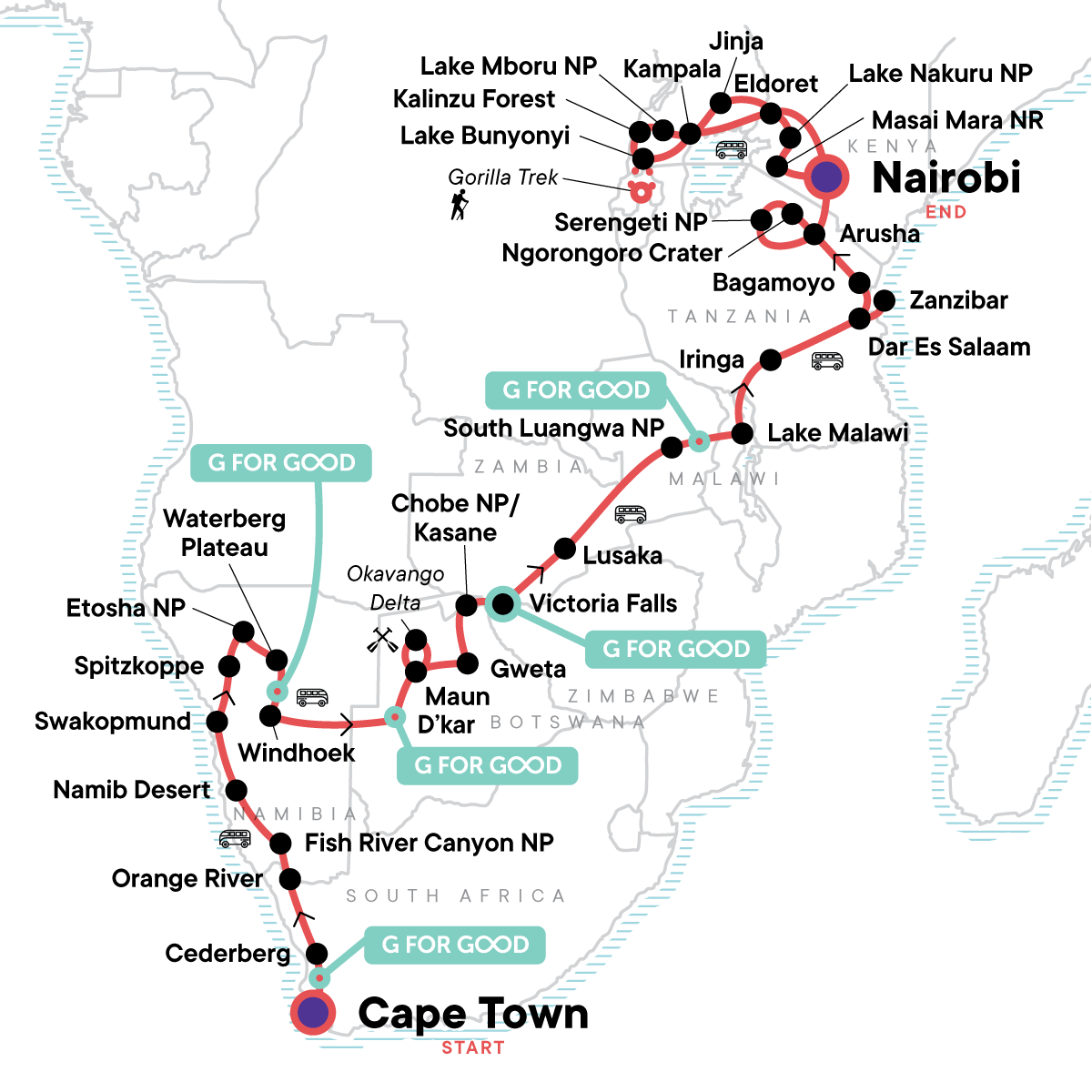 Absolute Africa Overland Safari & Participation Camping Itinerary Map