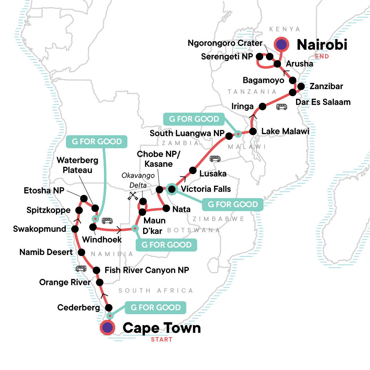 Cape Town to Nairobi Overland Safari & Participation Camping Itinerary Map