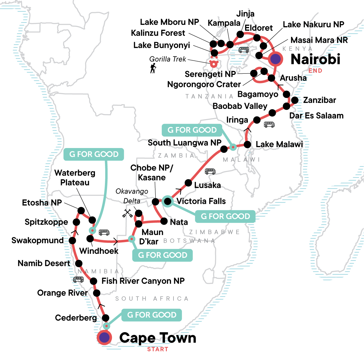 Absolute Africa Overland Safari & Participation Camping Itinerary Map