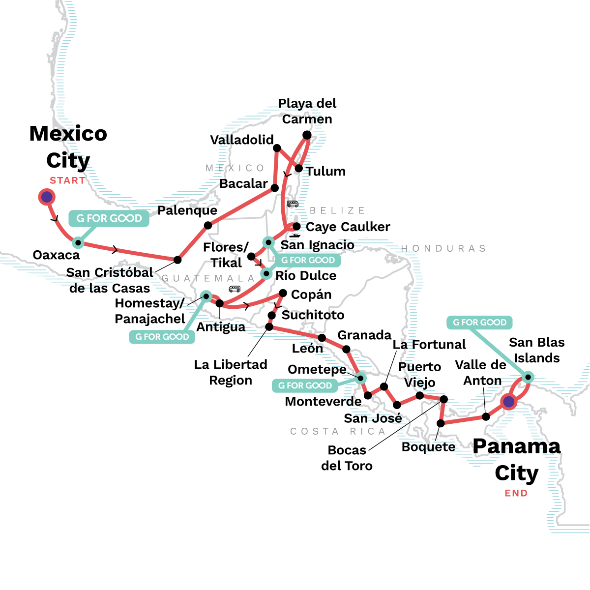 Total Central America: Two Months of Wild Itinerary Map