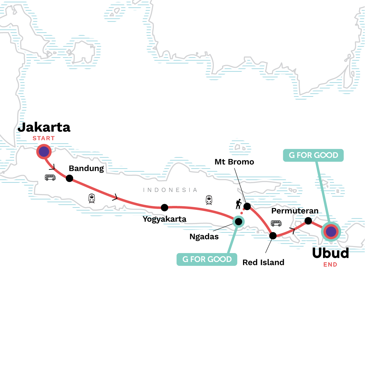 Map of Jakarta to Ubud: Waves & Wanderlust