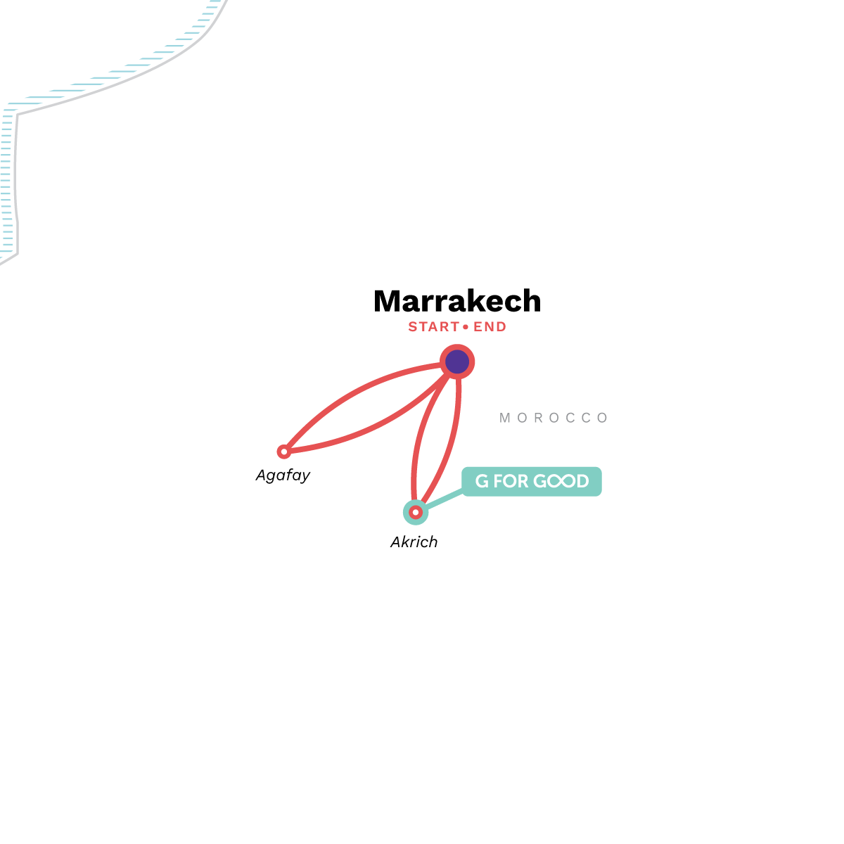 Map Map