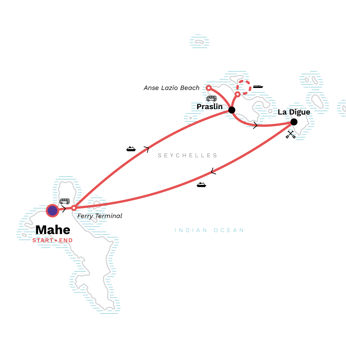 Map of Seychelles: Vallee de Mai, Curieuse Island & the Shores of Anse Lazio