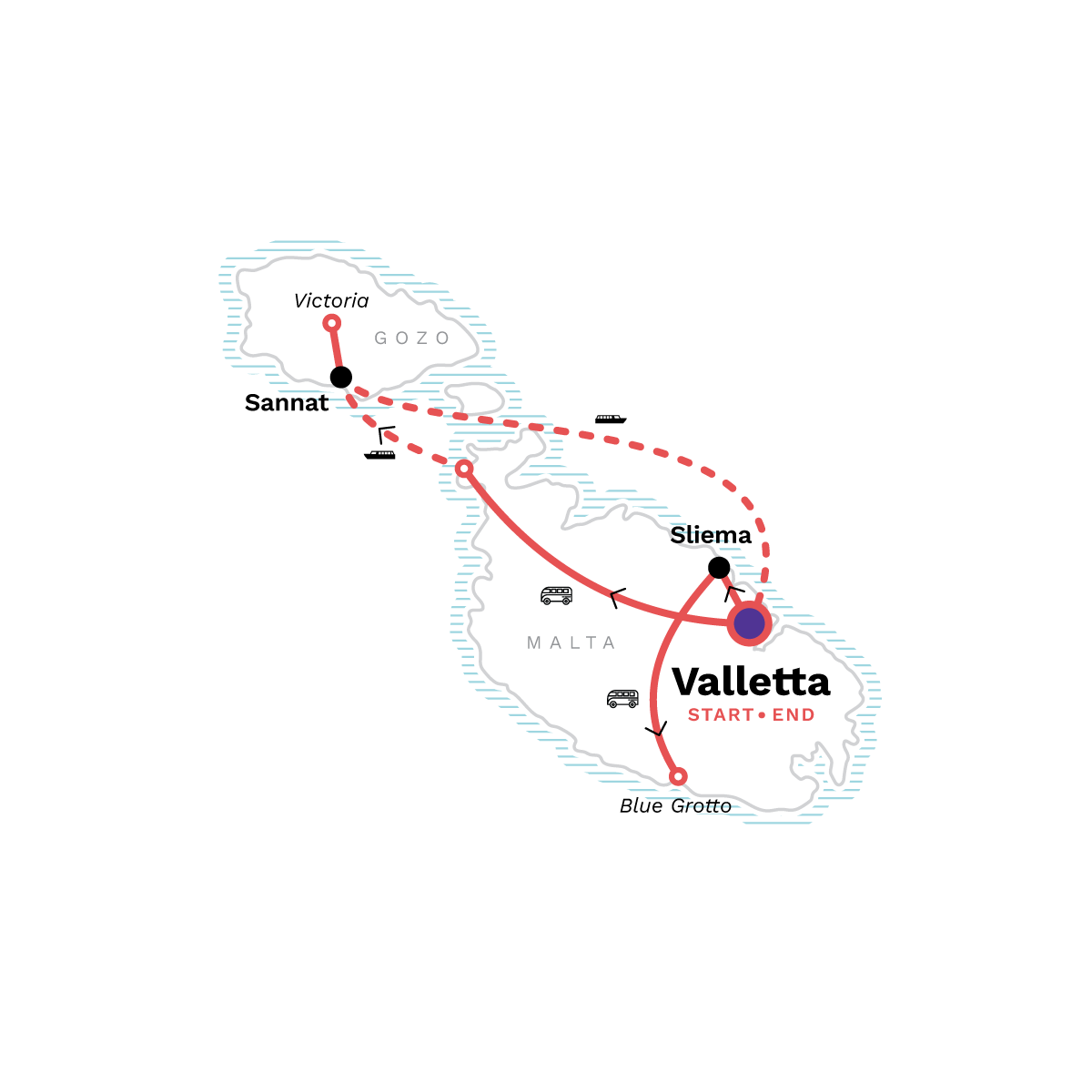 Map of Malta: Valletta, the Blue Grotto & Gozo Island