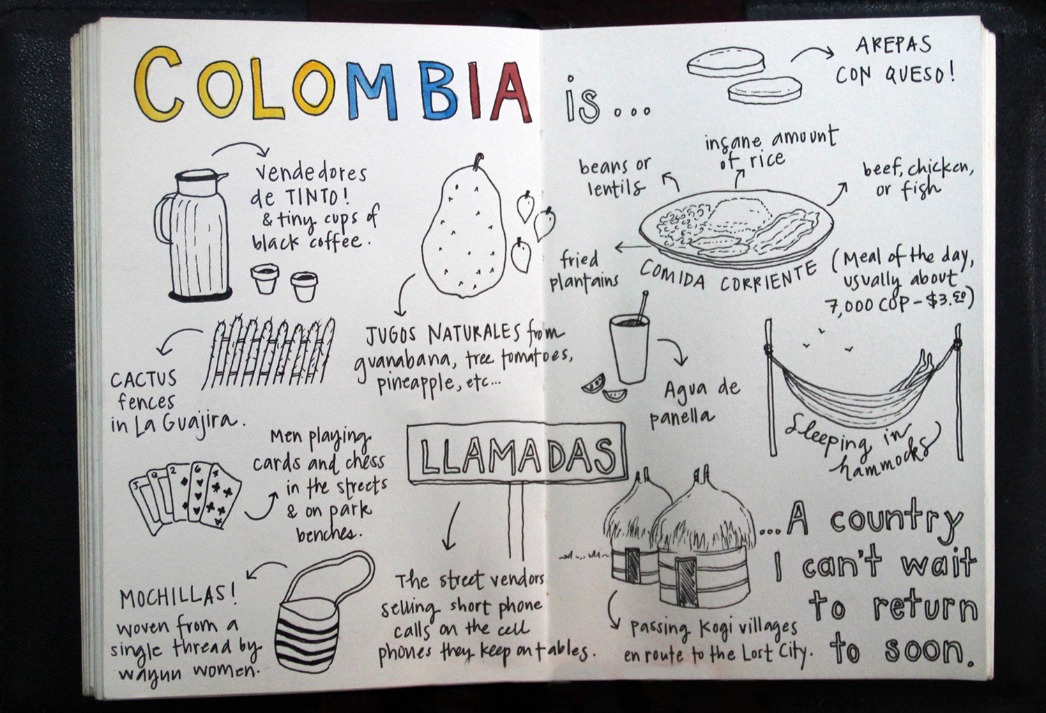 One last page from my Colombia sketchbook.